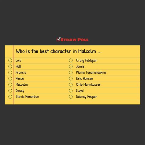 Who is the best Malcolm in the Middle character? : malcolminthemiddle