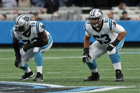 Panthers Near Bottom of ESPN’s NFL Roster Rankings - Sports Illustrated ...