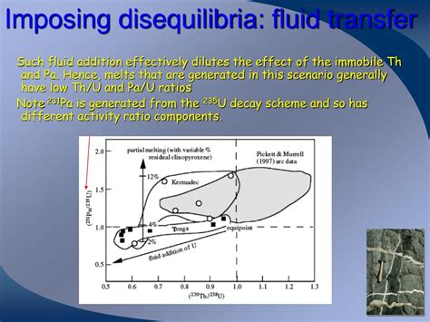 PPT U Series Isotopes An Introduction To Principles And Petrogenetic