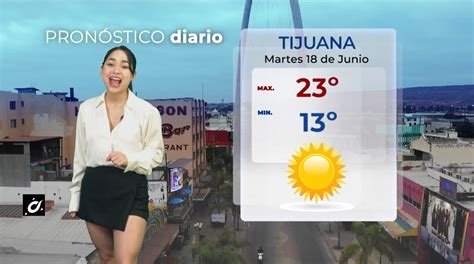 Clima 17 de junio de 2024 Síntesis TV