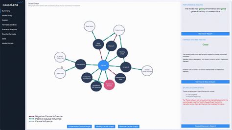 Next Best Action With Causal AI CausaLens