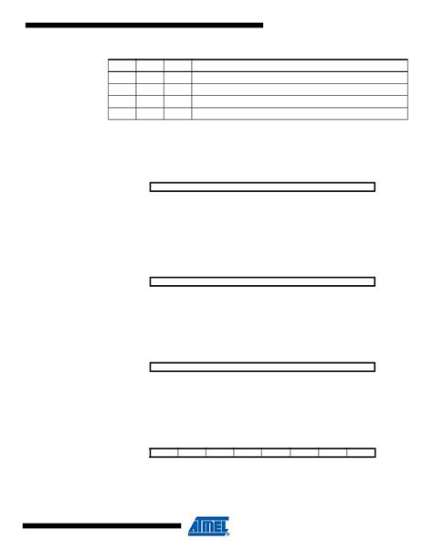 Atmega U Au Atmel Pdf Datasheet