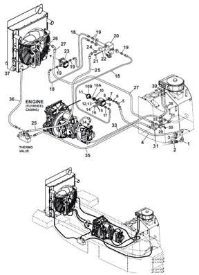 Refroidissement Hydraulique Conduites Hydrauliques Cuoq