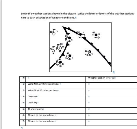 Answered Study The Weather Stations Shown In The Bartleby