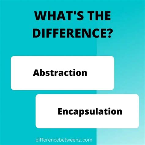 Difference Between Abstraction And Encapsulation Difference Betweenz