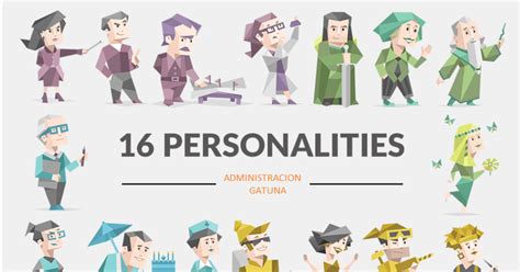 4 Tipos De Personalidad