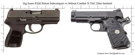 Sig Sauer P Nitron Subcompact Vs Wilson Combat X Tac Elite Sentinel