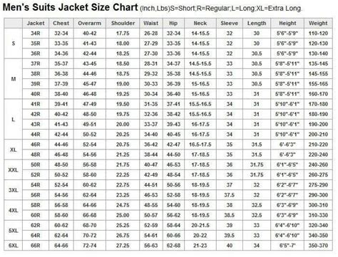 Mens Suit Jacket Measurement Guide Top Sellers