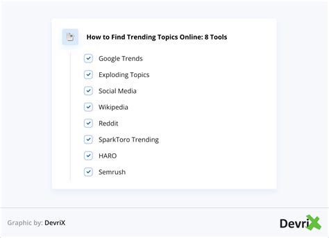 How To Find Trending Topics Online Tips And Tools Devrix