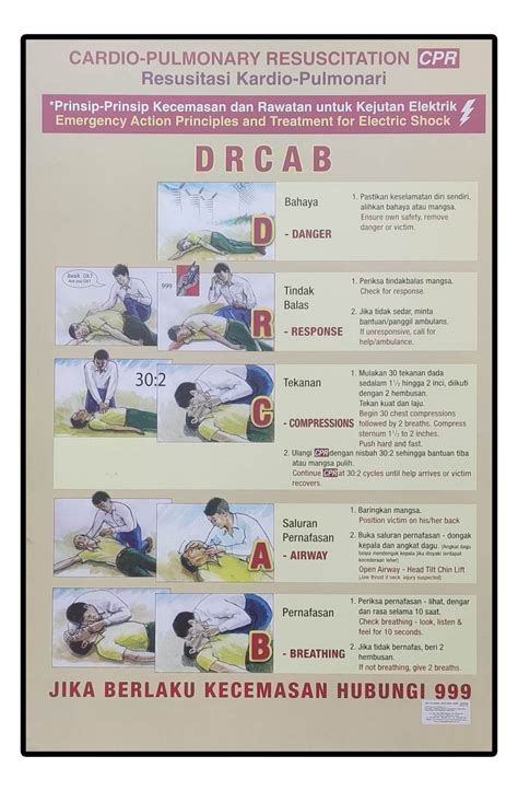 Cpr Poster Drcab Substation Malaysia