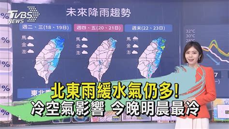 北東雨緩水氣仍多 冷空氣影響 今晚明晨最冷｜tvbs新聞 Youtube