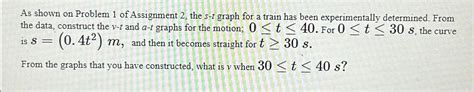 Solved As shown on Problem 1 ﻿of Assignment 2, ﻿the s-t | Chegg.com 