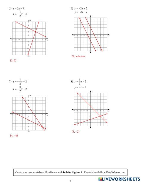 Systems Of Equations Graphing Worksheet Live Worksheets Worksheets