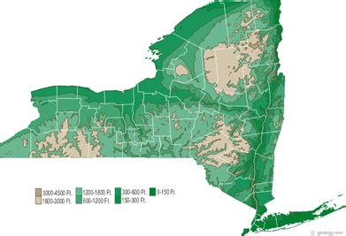 Geography - New York colony