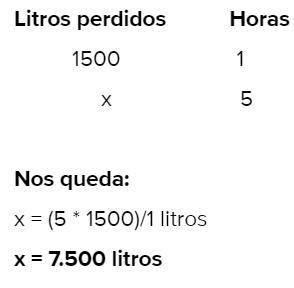 En Una Fuga De Agua Se Pierden 1500 Litros Por Hora Cuantos Litros Se