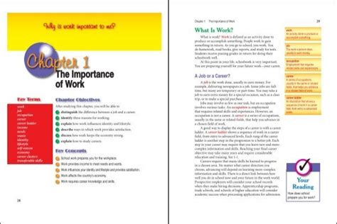 Chapter 1 The Importance Of Work Goodheart Willcox