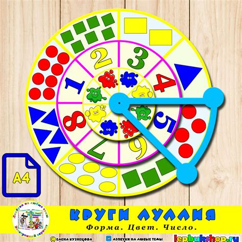 Круги Луллия "Форма, цвет, число" - Кузнецова Елена Николаевна ...