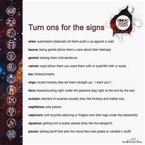 Pin By Charissa Jackson On Astrology Zodiac Sign Traits Astrology