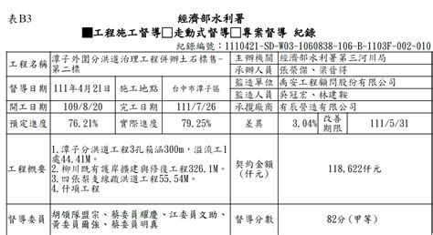 第三河川分署 1110421水利署督導