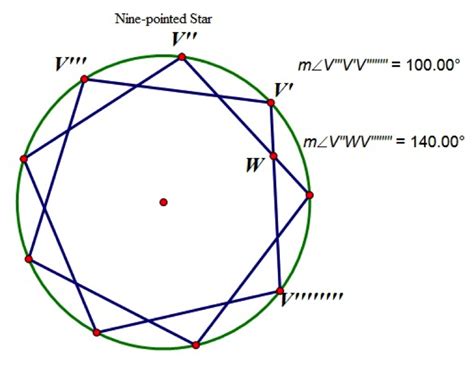 Star Polygons Math Folder Number 1