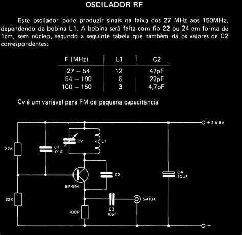 Eco Eletro Eletr Nica Oscilador De Rf