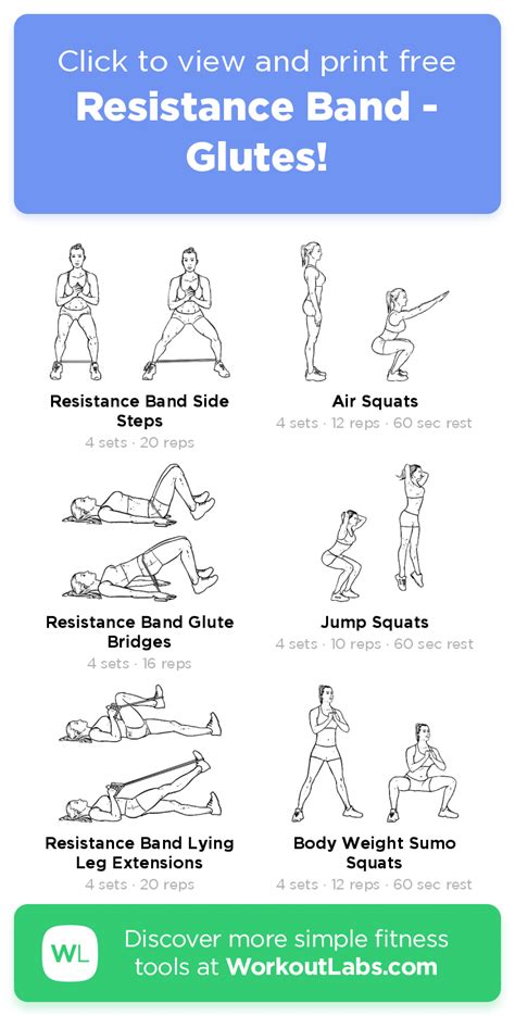 Resistance Band Glutes · Workoutlabs Fit Artofit