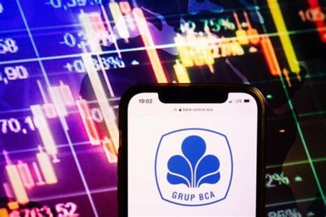 Saham Bbca Hari Ini Analisis Dan Prediksi Harga Invesnesia