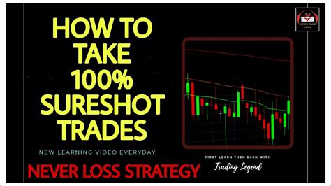 Quotex I How To Take 100 Sureshot Trades In Quotex I Never Loss