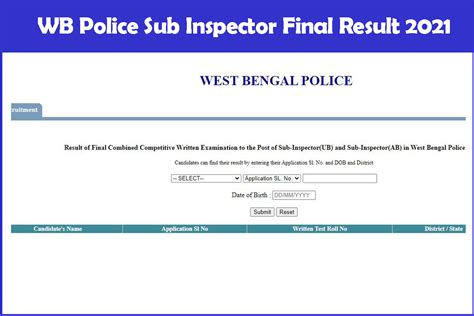 Wb Police Sub Inspector Final Result 2021 Out Si Cut Off Merit