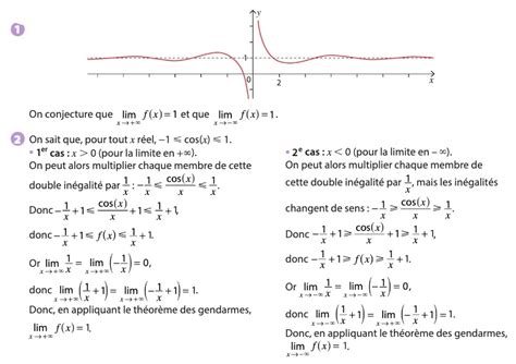 Exercice Limite Par Comparaison Maths Terminale