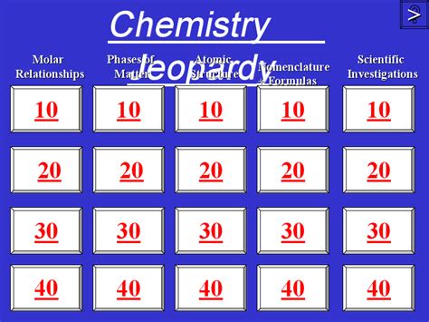 Chemistry Jeopardy PPT for 9th - 12th Grade | Lesson Planet