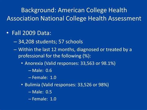 Ppt American College Health Association Annual Meeting June 4 2010