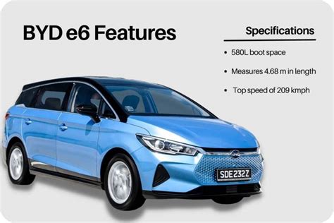 BYD E6 MPV Electric Car Launched In India BYD E6 Price Range Features