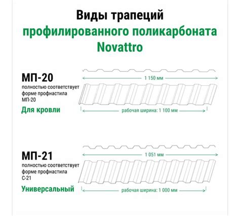 Поликарбонат для дачных теплиц и беседок. Купить с расчетом цены за ...