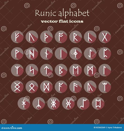 Set Of Old Norse Scandinavian Runes Stock Vector Illustration Of