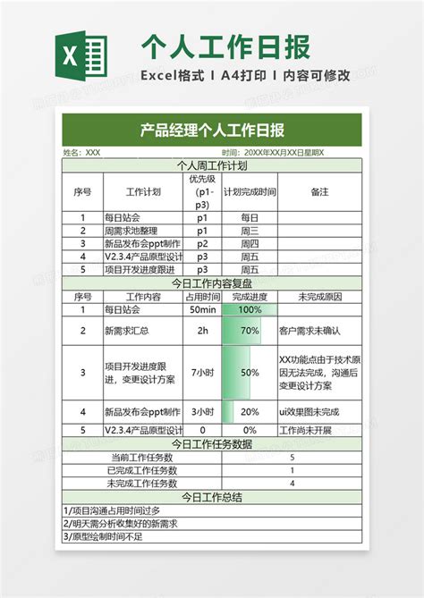 简约产品经理个人工作日报excel模板下载熊猫办公