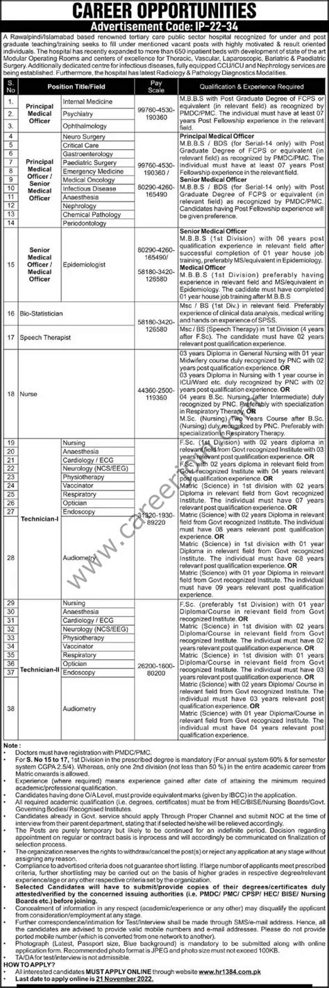 Public Sector Hospital Jobs November 2022