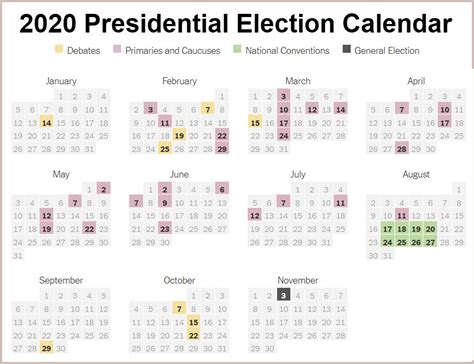 Us Primaries Calendar Ginny Margery