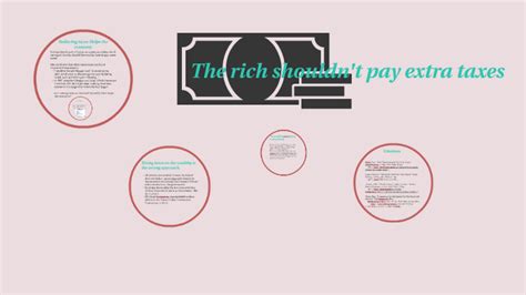 Should The Rich Pay More Taxes By Hayleigh Pettit On Prezi