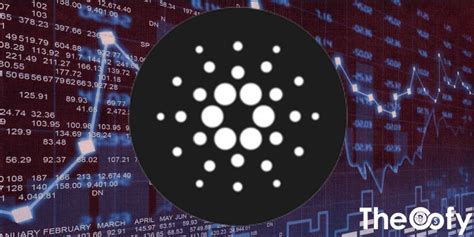 Why Is Cardano Dropping Cardano Ada Update Released Ada