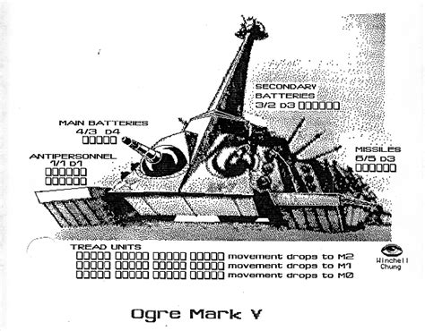 Ogre Cybertank Artwork