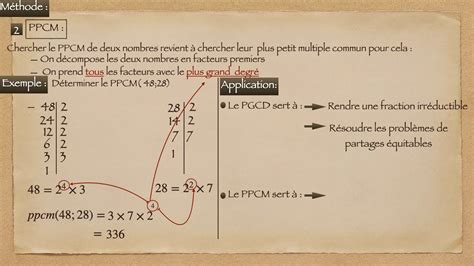 Ppcm Et Pgcd Par D Composition Youtube