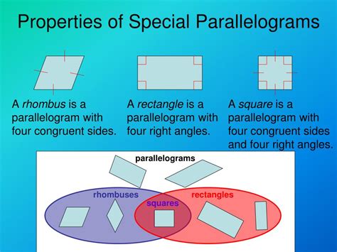 PPT - Properties of Special Parallelograms PowerPoint Presentation ...