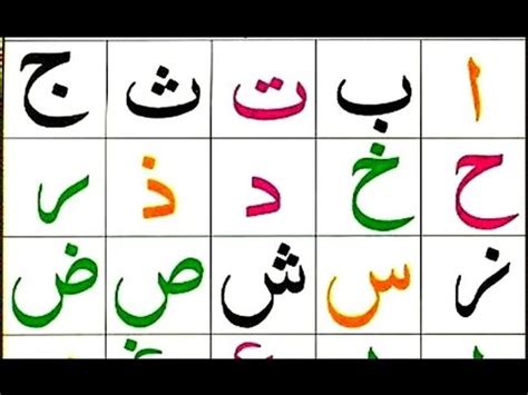 Lesson 1 Arabic Alphabets For Absolute Beginners Learn Quran Reading C47