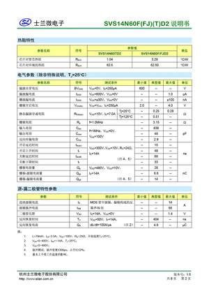 SVS14N65TD2 MOSFET Datasheet Pdf Equivalent Cross Reference Search