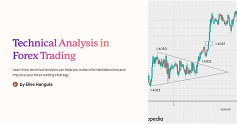 Technical Analysis In Forex Trading