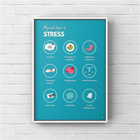 Physical Signs Of Stress Poster Mental Health Awareness Psychology