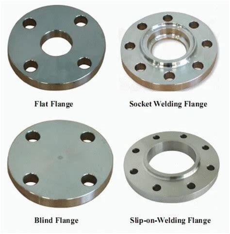 Slipon Flanges Blind Flange At Best Price In New Delhi By Singh