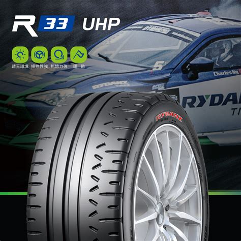 Rydanz Brand Revimax R33 Asymmetric Ultra Performance Tire UHP