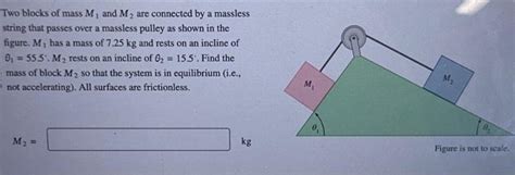 Solved Two Blocks Of Mass M₁ And M₂ Are Connected By A